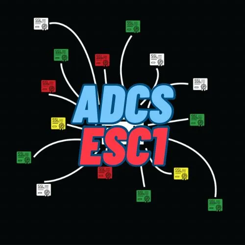 Post ADCS ESC1 Exploitation Post cover